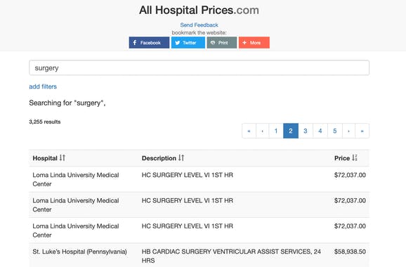 All Hospital Prices