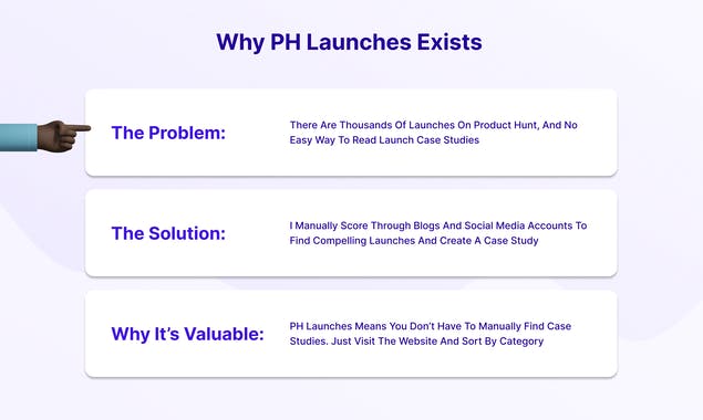 PH Launches