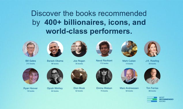 Most Recommended Books 2.0
