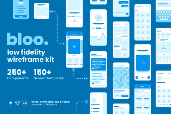 Bloo Lo-fi Wireframe Kit