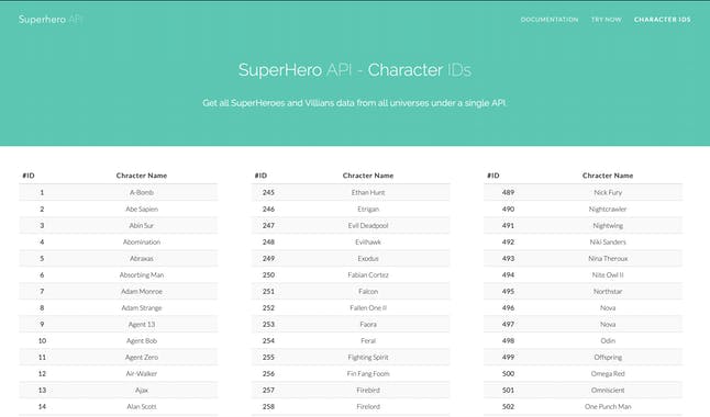 SuperHero API