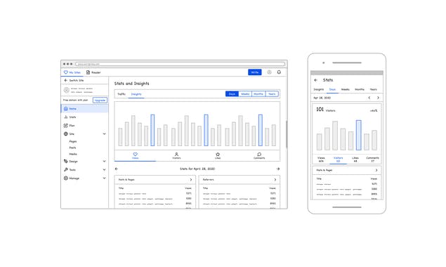 Lo-fi Wireframe Kit for Figma