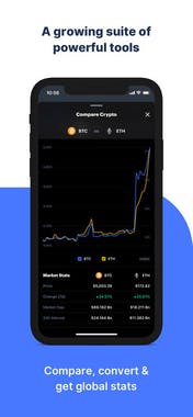 CoinMarketCap 2.0