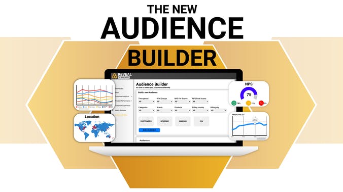 Dynamic Audience Builder for Facebook