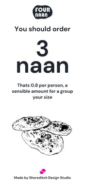 Four Naan