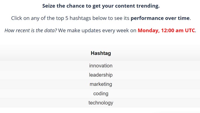 Linkedin Hashtag Trend