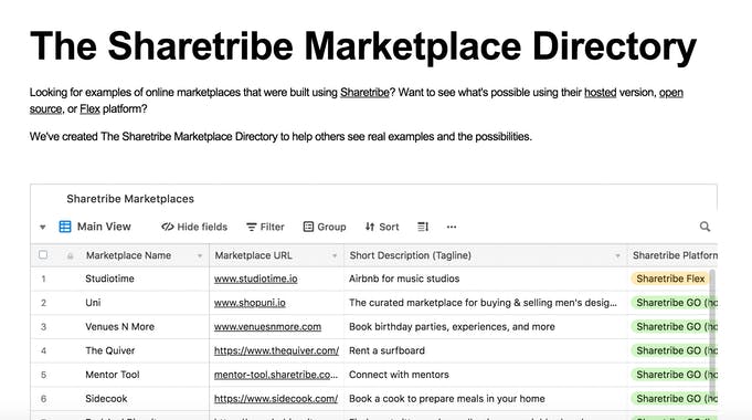 The Sharetribe Marketplace Directory