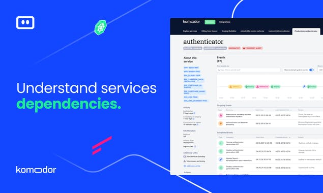 Komodor - Kubernetes Troubleshooting