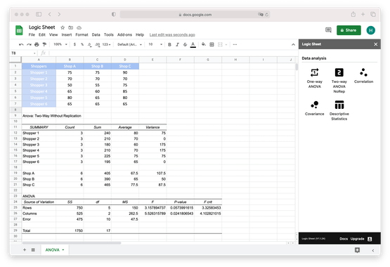 Logic Sheet