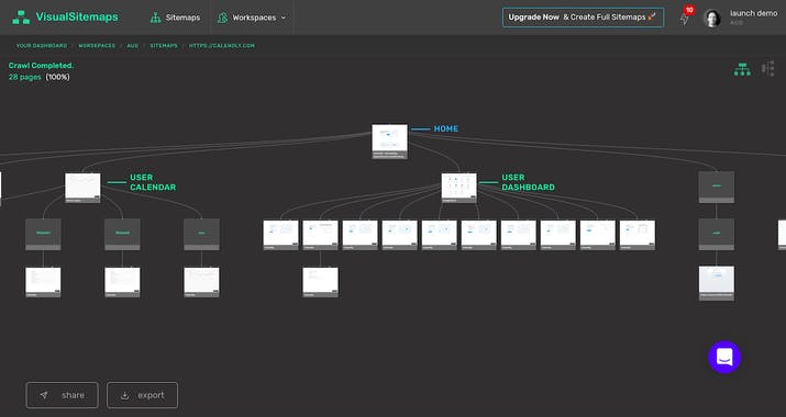 VisualSitemaps 3.0