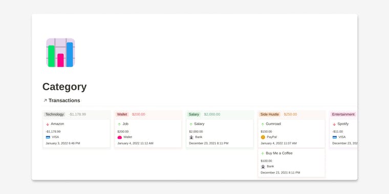 Notion Finance Tracker V2