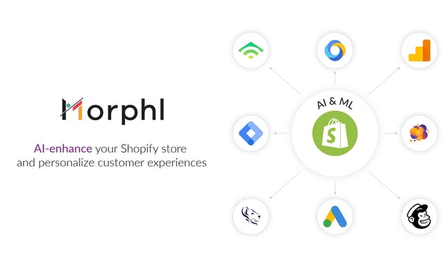 MorphL + Shopify