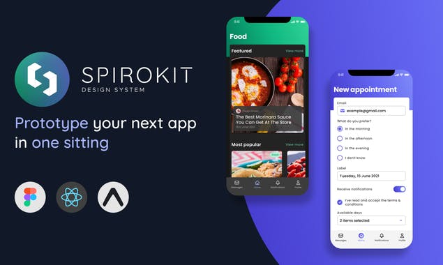 SpiroKit