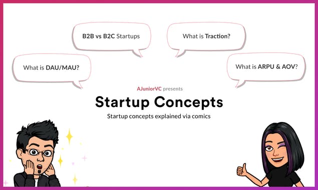 Startup Concepts