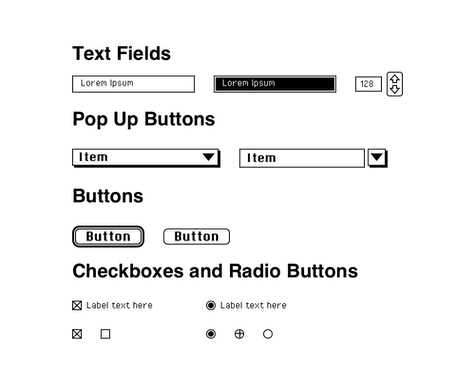 Classic Macintosh UI Kit