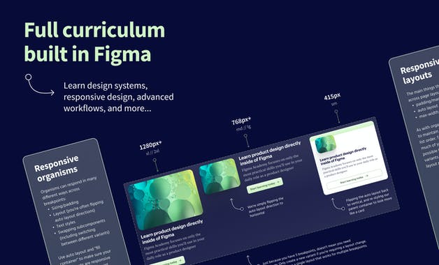 Figma Academy