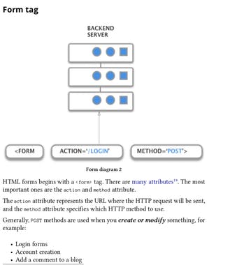 The Java web scraping handbook