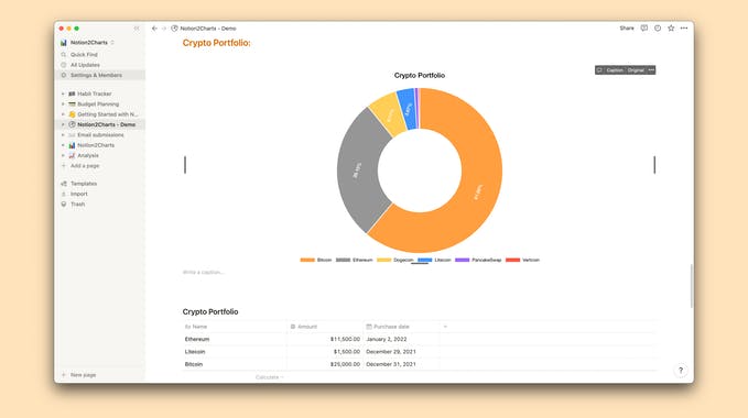 Notion2Charts