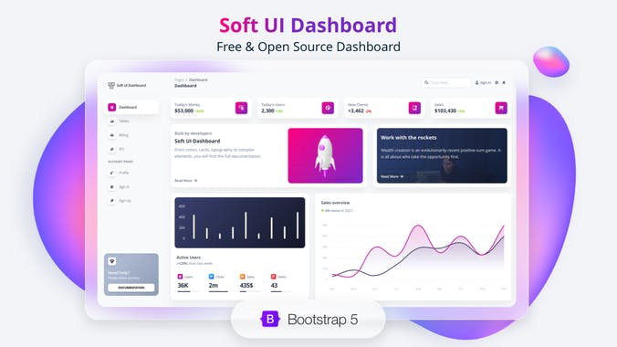 Soft UI Dashboard