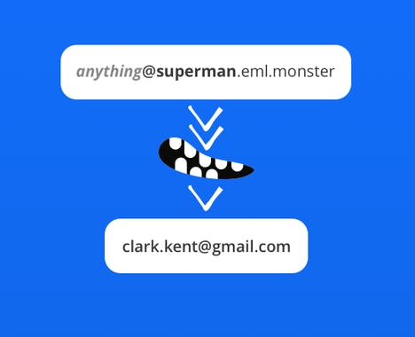 Email Monster