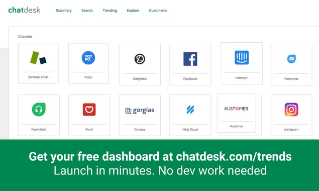 Trends by Chatdesk
