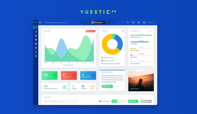 Vuestic Admin 2.0