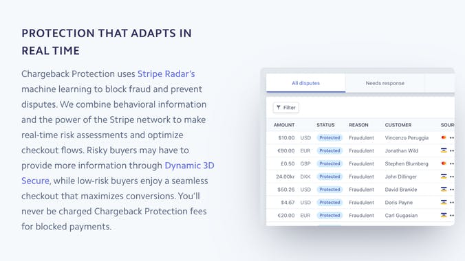 Stripe Chargeback Protection