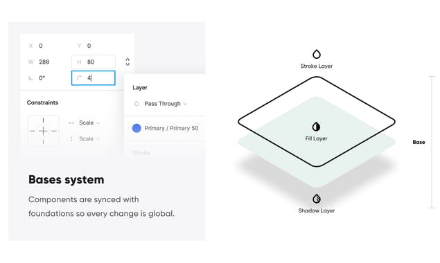 Tetrisly for Figma