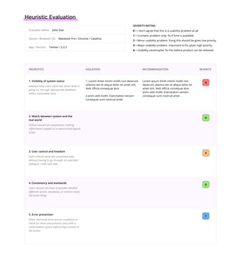 Heuristic Evaluation Figma Template