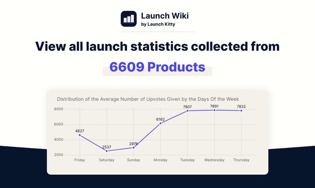Launch Wiki by Launch Kitty