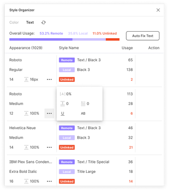 Style Organizer