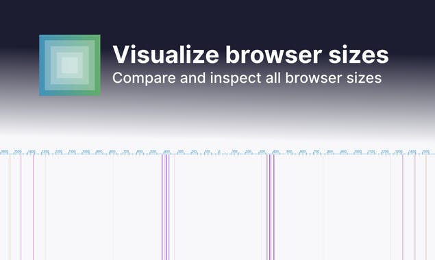 Visualize browser sizes