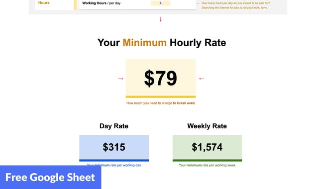 The Freelance Rate Calculator