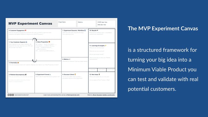 MVP Experiment Canvas