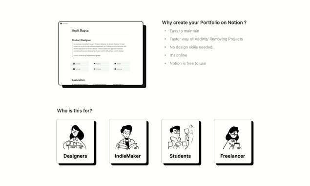 Notion Sites