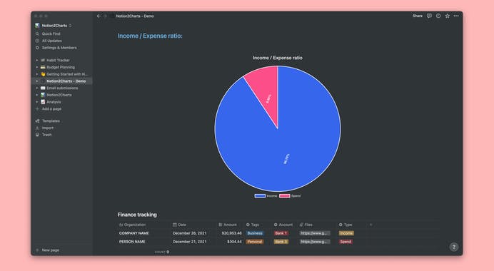 Notion2Charts