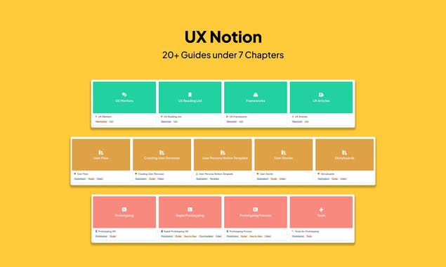 UX Notion