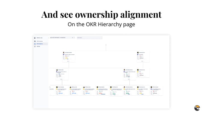 OKR for Jira