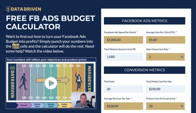 FB Ads Budget Calculator