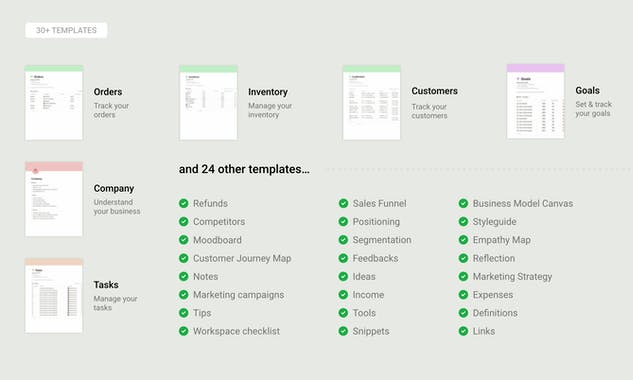 Notion Ecommerce Business Kit