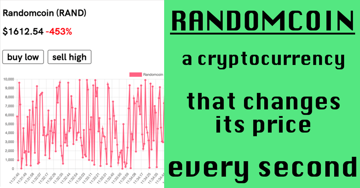 RandomCoin