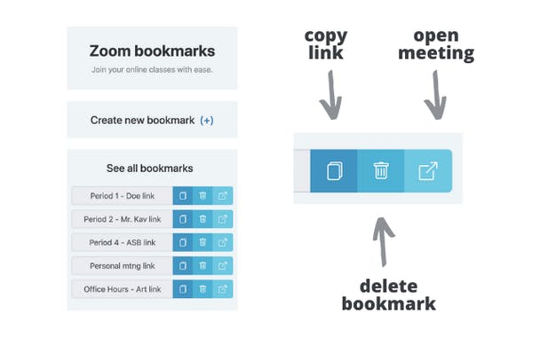 Zoom bookmarks