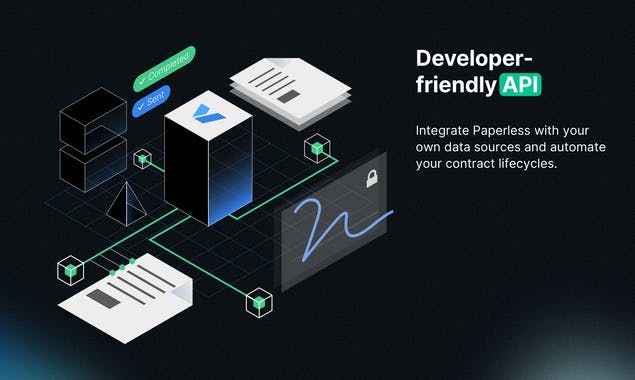 Paperless.io