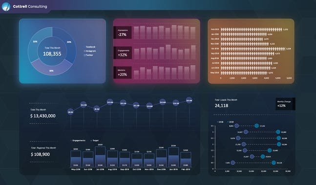 The Excel Design & Visualization Toolset