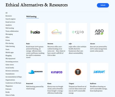 Ethical Resources