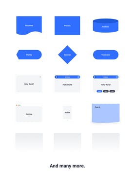 Visual Flows for Figma