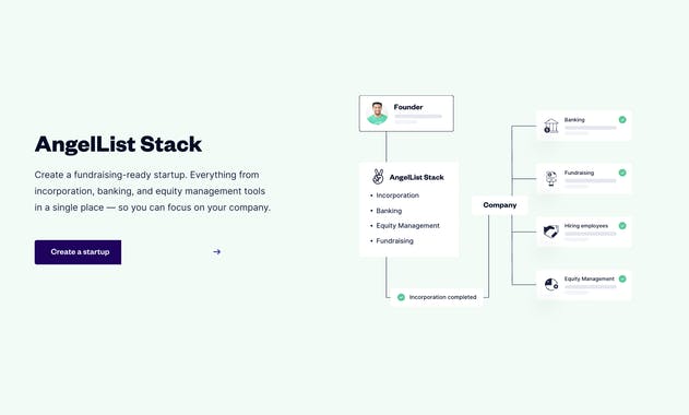 AngelList Stack