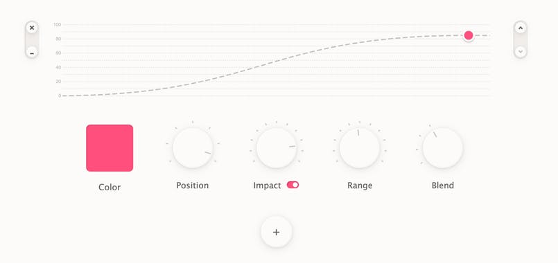 Parametric Color Mixer