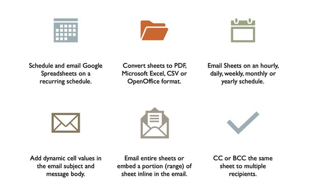 Email Google Spreadsheets