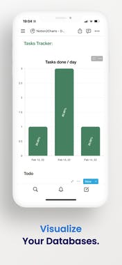 Notion2Charts